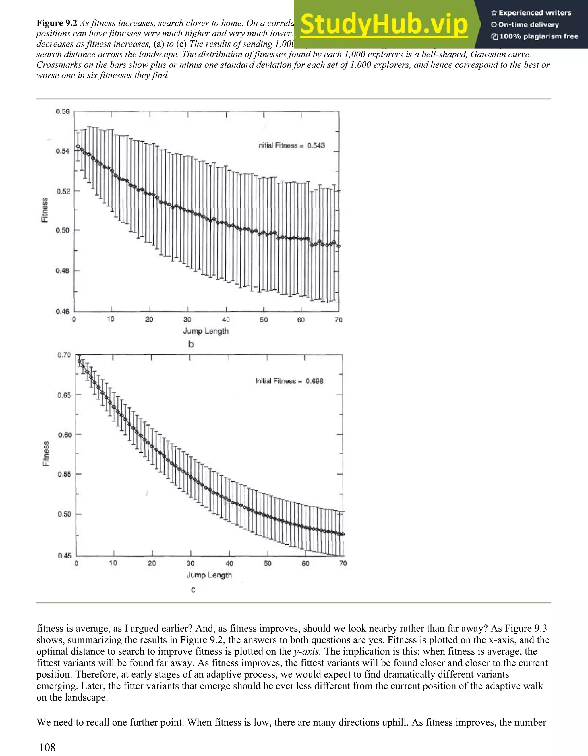 Figure 9.2 As fitness increases, search closer to home. On a correlated landscape, nearby positions have similar fitnesses. Distant
positions can have fitnesses very much higher and very much lower. Thus optimal search distance is high when fitness is low and
decreases as fitness increases, (a) to (c) The results of sending 1,000 explorers with three different initial fitnesses to each possible
search distance across the landscape. The distribution of fitnesses found by each 1,000 explorers is a bell-shaped, Gaussian curve.
Crossmarks on the bars show plus or minus one standard deviation for each set of 1,000 explorers, and hence correspond to the best or
worse one in six fitnesses they find.
fitness is average, as I argued earlier? And, as fitness improves, should we look nearby rather than far away? As Figure 9.3
shows, summarizing the results in Figure 9.2, the answers to both questions are yes. Fitness is plotted on the x-axis, and the
optimal distance to search to improve fitness is plotted on the y-axis. The implication is this: when fitness is average, the
fittest variants will be found far away. As fitness improves, the fittest variants will be found closer and closer to the current
position. Therefore, at early stages of an adaptive process, we would expect to find dramatically different variants
emerging. Later, the fitter variants that emerge should be ever less different from the current position of the adaptive walk
on the landscape.
We need to recall one further point. When fitness is low, there are many directions uphill. As fitness improves, the number
108
 