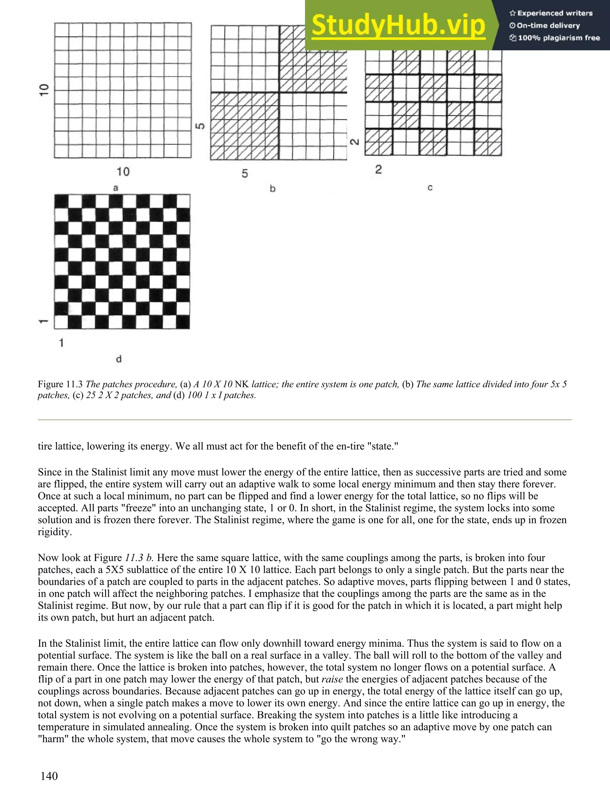 Figure 11.3 The patches procedure, (a) A 10 X 10 NK lattice; the entire system is one patch, (b) The same lattice divided into four 5x 5
patches, (c) 25 2 X 2 patches, and (d) 100 1 x I patches.
tire lattice, lowering its energy. We all must act for the benefit of the en-tire "state."
Since in the Stalinist limit any move must lower the energy of the entire lattice, then as successive parts are tried and some
are flipped, the entire system will carry out an adaptive walk to some local energy minimum and then stay there forever.
Once at such a local minimum, no part can be flipped and find a lower energy for the total lattice, so no flips will be
accepted. All parts "freeze" into an unchanging state, 1 or 0. In short, in the Stalinist regime, the system locks into some
solution and is frozen there forever. The Stalinist regime, where the game is one for all, one for the state, ends up in frozen
rigidity.
Now look at Figure 11.3 b. Here the same square lattice, with the same couplings among the parts, is broken into four
patches, each a 5X5 sublattice of the entire 10 X 10 lattice. Each part belongs to only a single patch. But the parts near the
boundaries of a patch are coupled to parts in the adjacent patches. So adaptive moves, parts flipping between 1 and 0 states,
in one patch will affect the neighboring patches. I emphasize that the couplings among the parts are the same as in the
Stalinist regime. But now, by our rule that a part can flip if it is good for the patch in which it is located, a part might help
its own patch, but hurt an adjacent patch.
In the Stalinist limit, the entire lattice can flow only downhill toward energy minima. Thus the system is said to flow on a
potential surface. The system is like the ball on a real surface in a valley. The ball will roll to the bottom of the valley and
remain there. Once the lattice is broken into patches, however, the total system no longer flows on a potential surface. A
flip of a part in one patch may lower the energy of that patch, but raise the energies of adjacent patches because of the
couplings across boundaries. Because adjacent patches can go up in energy, the total energy of the lattice itself can go up,
not down, when a single patch makes a move to lower its own energy. And since the entire lattice can go up in energy, the
total system is not evolving on a potential surface. Breaking the system into patches is a little like introducing a
temperature in simulated annealing. Once the system is broken into quilt patches so an adaptive move by one patch can
"harm" the whole system, that move causes the whole system to "go the wrong way."
140
 