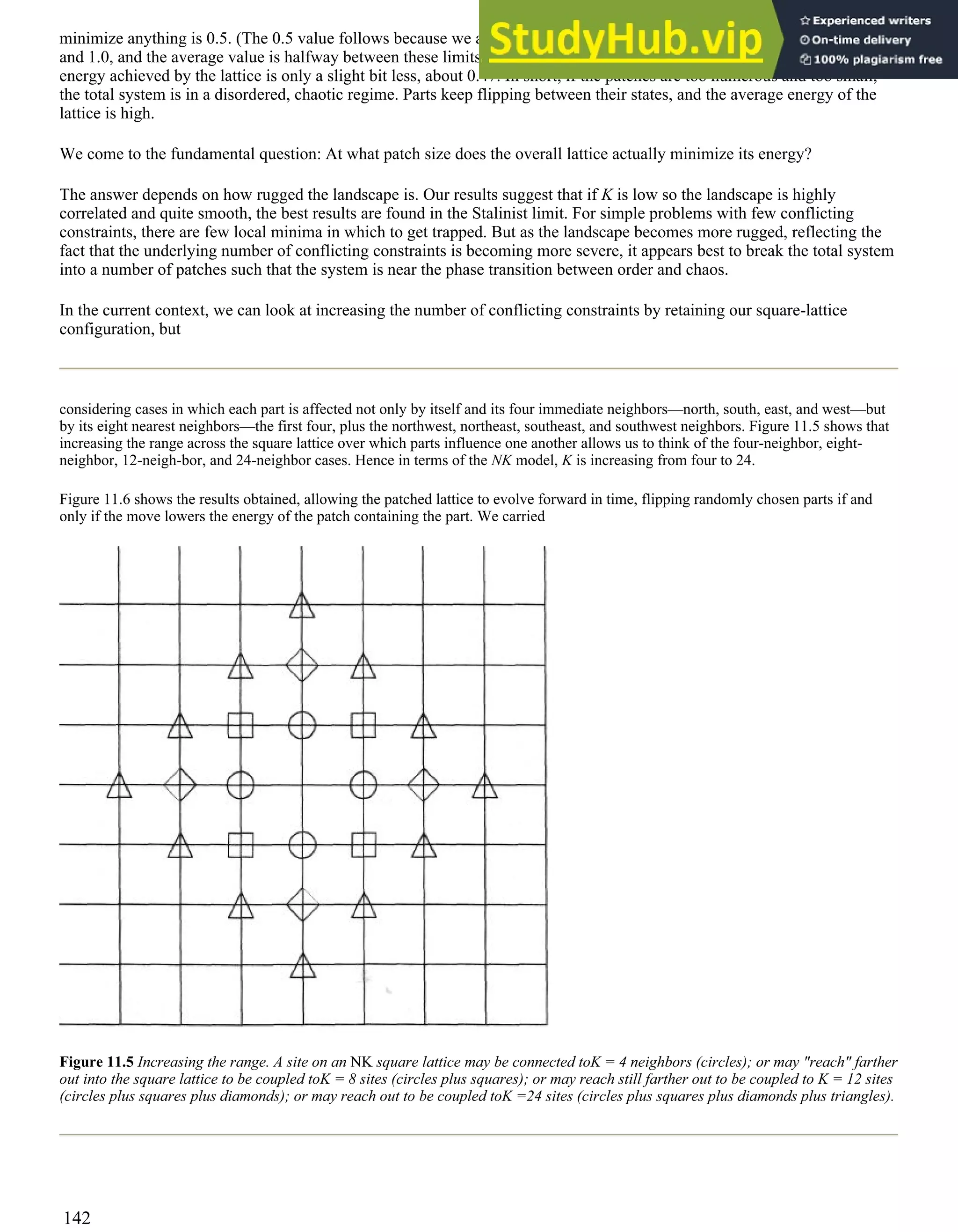 minimize anything is 0.5. (The 0.5 value follows because we assigned fitness or energy as random decimals between 0.0
and 1.0, and the average value is halfway between these limits, or 0.5.) In the chaotic Leftist Italian limit, the average
energy achieved by the lattice is only a slight bit less, about 0.47. In short, if the patches are too numerous and too small,
the total system is in a disordered, chaotic regime. Parts keep flipping between their states, and the average energy of the
lattice is high.
We come to the fundamental question: At what patch size does the overall lattice actually minimize its energy?
The answer depends on how rugged the landscape is. Our results suggest that if K is low so the landscape is highly
correlated and quite smooth, the best results are found in the Stalinist limit. For simple problems with few conflicting
constraints, there are few local minima in which to get trapped. But as the landscape becomes more rugged, reflecting the
fact that the underlying number of conflicting constraints is becoming more severe, it appears best to break the total system
into a number of patches such that the system is near the phase transition between order and chaos.
In the current context, we can look at increasing the number of conflicting constraints by retaining our square-lattice
configuration, but
considering cases in which each part is affected not only by itself and its four immediate neighbors—north, south, east, and west—but
by its eight nearest neighbors—the first four, plus the northwest, northeast, southeast, and southwest neighbors. Figure 11.5 shows that
increasing the range across the square lattice over which parts influence one another allows us to think of the four-neighbor, eight-
neighbor, 12-neigh-bor, and 24-neighbor cases. Hence in terms of the NK model, K is increasing from four to 24.
Figure 11.6 shows the results obtained, allowing the patched lattice to evolve forward in time, flipping randomly chosen parts if and
only if the move lowers the energy of the patch containing the part. We carried
Figure 11.5 Increasing the range. A site on an NK square lattice may be connected toK = 4 neighbors (circles); or may "reach" farther
out into the square lattice to be coupled toK = 8 sites (circles plus squares); or may reach still farther out to be coupled to K = 12 sites
(circles plus squares plus diamonds); or may reach out to be coupled toK =24 sites (circles plus squares plus diamonds plus triangles).
142
 