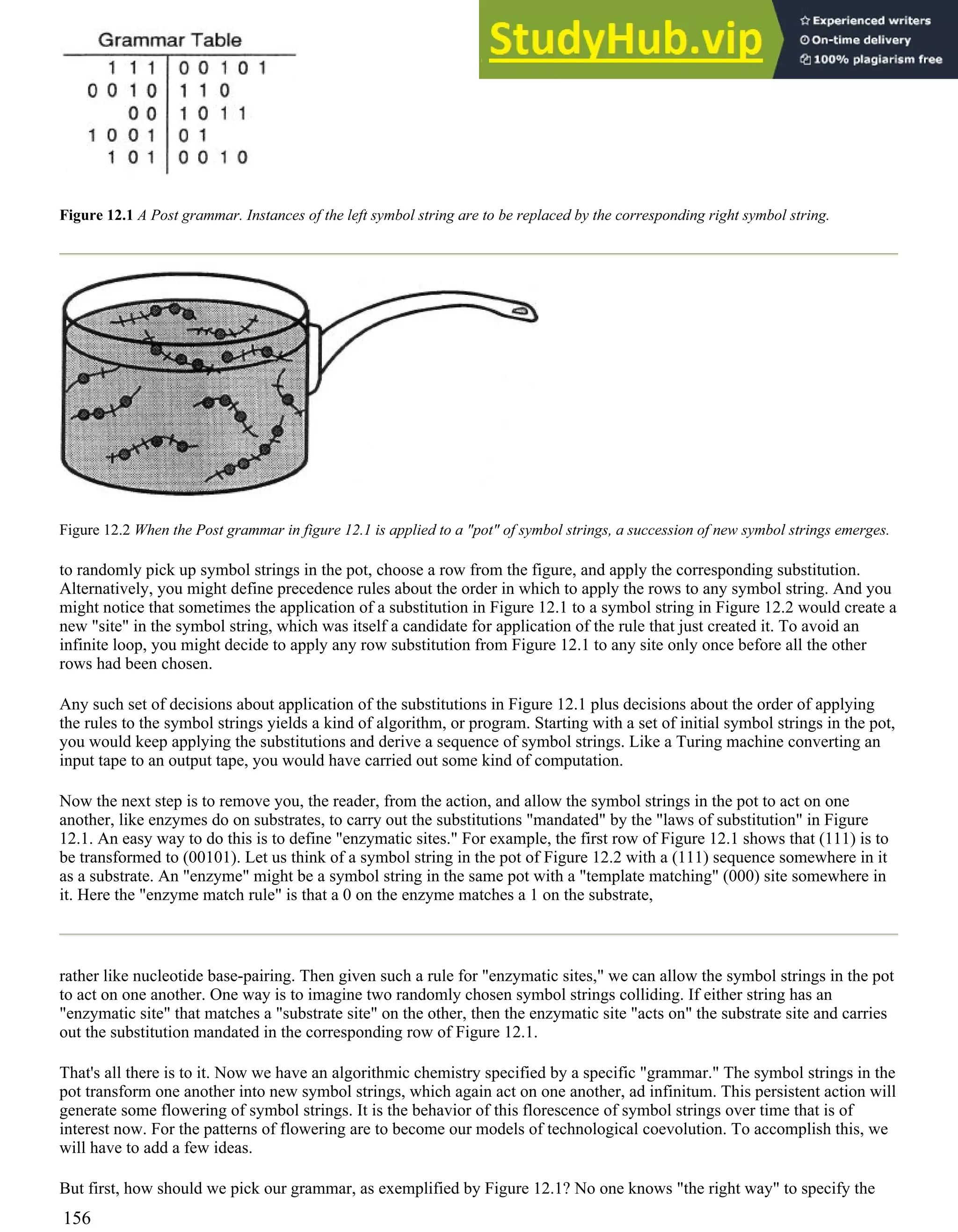 Figure 12.1 A Post grammar. Instances of the left symbol string are to be replaced by the corresponding right symbol string.
Figure 12.2 When the Post grammar in figure 12.1 is applied to a "pot" of symbol strings, a succession of new symbol strings emerges.
to randomly pick up symbol strings in the pot, choose a row from the figure, and apply the corresponding substitution.
Alternatively, you might define precedence rules about the order in which to apply the rows to any symbol string. And you
might notice that sometimes the application of a substitution in Figure 12.1 to a symbol string in Figure 12.2 would create a
new "site" in the symbol string, which was itself a candidate for application of the rule that just created it. To avoid an
infinite loop, you might decide to apply any row substitution from Figure 12.1 to any site only once before all the other
rows had been chosen.
Any such set of decisions about application of the substitutions in Figure 12.1 plus decisions about the order of applying
the rules to the symbol strings yields a kind of algorithm, or program. Starting with a set of initial symbol strings in the pot,
you would keep applying the substitutions and derive a sequence of symbol strings. Like a Turing machine converting an
input tape to an output tape, you would have carried out some kind of computation.
Now the next step is to remove you, the reader, from the action, and allow the symbol strings in the pot to act on one
another, like enzymes do on substrates, to carry out the substitutions "mandated" by the "laws of substitution" in Figure
12.1. An easy way to do this is to define "enzymatic sites." For example, the first row of Figure 12.1 shows that (111) is to
be transformed to (00101). Let us think of a symbol string in the pot of Figure 12.2 with a (111) sequence somewhere in it
as a substrate. An "enzyme" might be a symbol string in the same pot with a "template matching" (000) site somewhere in
it. Here the "enzyme match rule" is that a 0 on the enzyme matches a 1 on the substrate,
rather like nucleotide base-pairing. Then given such a rule for "enzymatic sites," we can allow the symbol strings in the pot
to act on one another. One way is to imagine two randomly chosen symbol strings colliding. If either string has an
"enzymatic site" that matches a "substrate site" on the other, then the enzymatic site "acts on" the substrate site and carries
out the substitution mandated in the corresponding row of Figure 12.1.
That's all there is to it. Now we have an algorithmic chemistry specified by a specific "grammar." The symbol strings in the
pot transform one another into new symbol strings, which again act on one another, ad infinitum. This persistent action will
generate some flowering of symbol strings. It is the behavior of this florescence of symbol strings over time that is of
interest now. For the patterns of flowering are to become our models of technological coevolution. To accomplish this, we
will have to add a few ideas.
But first, how should we pick our grammar, as exemplified by Figure 12.1? No one knows "the right way" to specify the
156
 