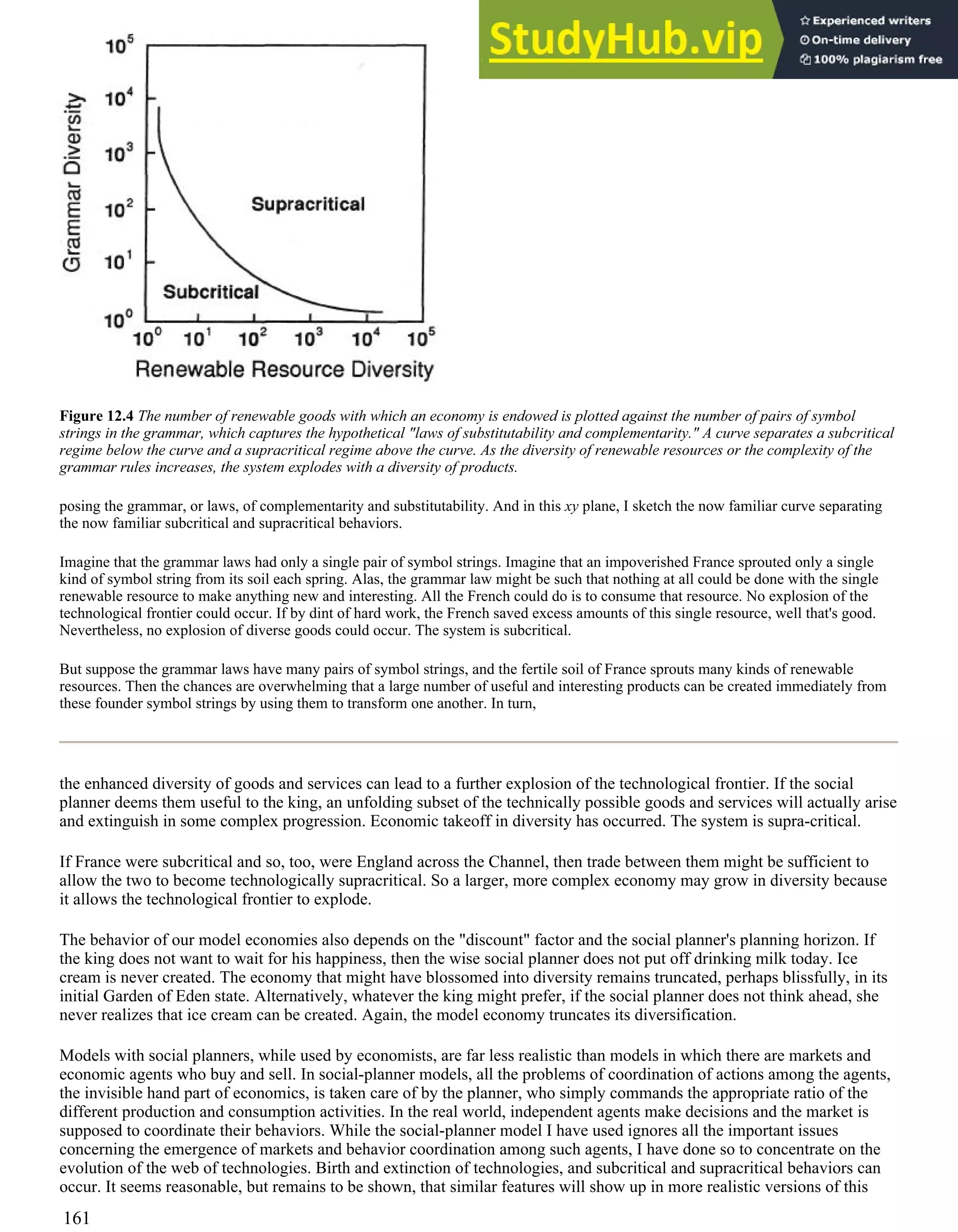 Figure 12.4 The number of renewable goods with which an economy is endowed is plotted against the number of pairs of symbol
strings in the grammar, which captures the hypothetical "laws of substitutability and complementarity." A curve separates a subcritical
regime below the curve and a supracritical regime above the curve. As the diversity of renewable resources or the complexity of the
grammar rules increases, the system explodes with a diversity of products.
posing the grammar, or laws, of complementarity and substitutability. And in this xy plane, I sketch the now familiar curve separating
the now familiar subcritical and supracritical behaviors.
Imagine that the grammar laws had only a single pair of symbol strings. Imagine that an impoverished France sprouted only a single
kind of symbol string from its soil each spring. Alas, the grammar law might be such that nothing at all could be done with the single
renewable resource to make anything new and interesting. All the French could do is to consume that resource. No explosion of the
technological frontier could occur. If by dint of hard work, the French saved excess amounts of this single resource, well that's good.
Nevertheless, no explosion of diverse goods could occur. The system is subcritical.
But suppose the grammar laws have many pairs of symbol strings, and the fertile soil of France sprouts many kinds of renewable
resources. Then the chances are overwhelming that a large number of useful and interesting products can be created immediately from
these founder symbol strings by using them to transform one another. In turn,
the enhanced diversity of goods and services can lead to a further explosion of the technological frontier. If the social
planner deems them useful to the king, an unfolding subset of the technically possible goods and services will actually arise
and extinguish in some complex progression. Economic takeoff in diversity has occurred. The system is supra-critical.
If France were subcritical and so, too, were England across the Channel, then trade between them might be sufficient to
allow the two to become technologically supracritical. So a larger, more complex economy may grow in diversity because
it allows the technological frontier to explode.
The behavior of our model economies also depends on the "discount" factor and the social planner's planning horizon. If
the king does not want to wait for his happiness, then the wise social planner does not put off drinking milk today. Ice
cream is never created. The economy that might have blossomed into diversity remains truncated, perhaps blissfully, in its
initial Garden of Eden state. Alternatively, whatever the king might prefer, if the social planner does not think ahead, she
never realizes that ice cream can be created. Again, the model economy truncates its diversification.
Models with social planners, while used by economists, are far less realistic than models in which there are markets and
economic agents who buy and sell. In social-planner models, all the problems of coordination of actions among the agents,
the invisible hand part of economics, is taken care of by the planner, who simply commands the appropriate ratio of the
different production and consumption activities. In the real world, independent agents make decisions and the market is
supposed to coordinate their behaviors. While the social-planner model I have used ignores all the important issues
concerning the emergence of markets and behavior coordination among such agents, I have done so to concentrate on the
evolution of the web of technologies. Birth and extinction of technologies, and subcritical and supracritical behaviors can
occur. It seems reasonable, but remains to be shown, that similar features will show up in more realistic versions of this
161
 