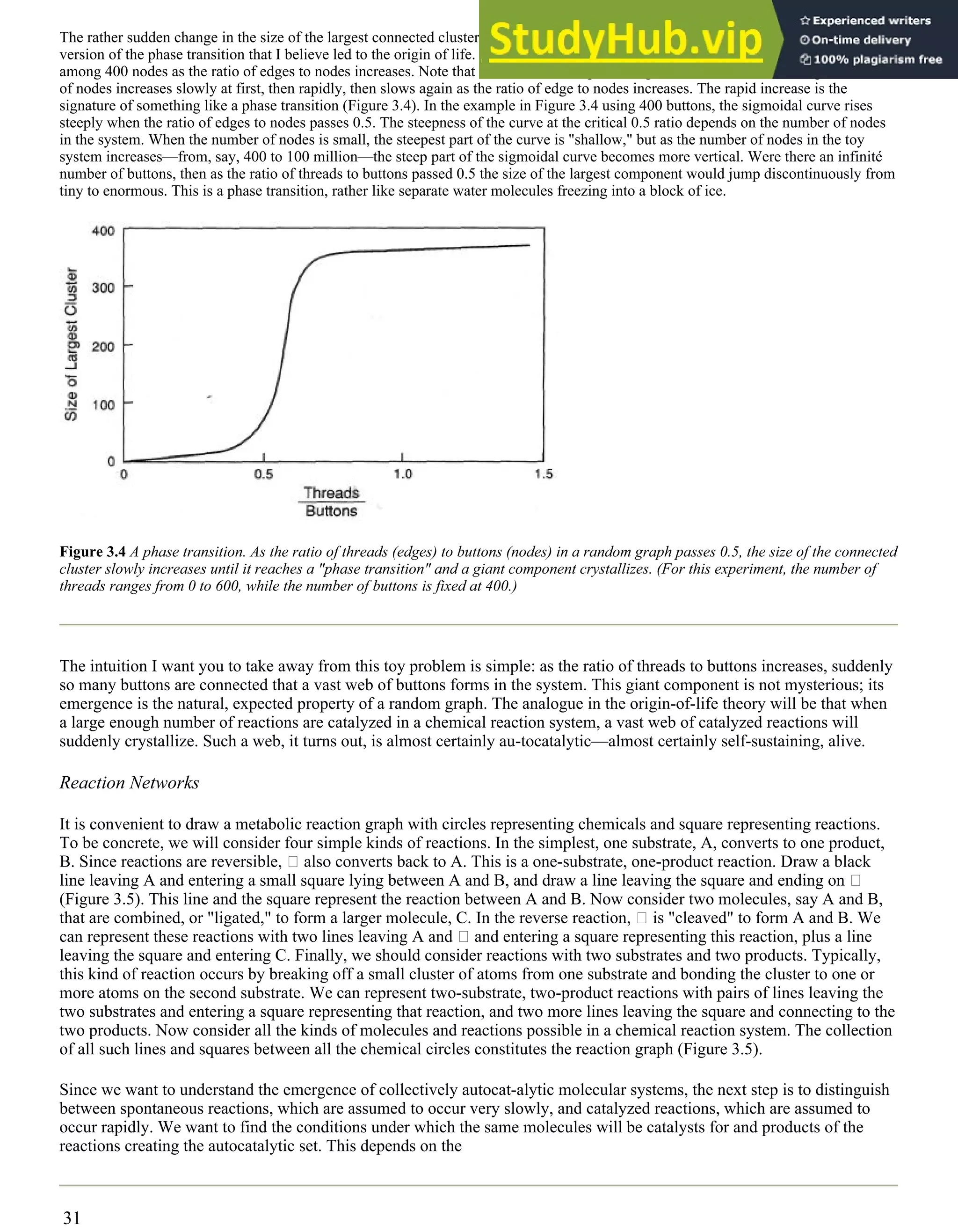 The rather sudden change in the size of the largest connected cluster of buttons, as the ratio of threads to buttons passes 0.5, is a toy
version of the phase transition that I believe led to the origin of life. In Figure 3.4, I show qualitatively the size of the largest cluster
among 400 nodes as the ratio of edges to nodes increases. Note that the curve is S-shaped, or sigmoidal. The size of the largest cluster
of nodes increases slowly at first, then rapidly, then slows again as the ratio of edge to nodes increases. The rapid increase is the
signature of something like a phase transition (Figure 3.4). In the example in Figure 3.4 using 400 buttons, the sigmoidal curve rises
steeply when the ratio of edges to nodes passes 0.5. The steepness of the curve at the critical 0.5 ratio depends on the number of nodes
in the system. When the number of nodes is small, the steepest part of the curve is "shallow," but as the number of nodes in the toy
system increases—from, say, 400 to 100 million—the steep part of the sigmoidal curve becomes more vertical. Were there an infinité
number of buttons, then as the ratio of threads to buttons passed 0.5 the size of the largest component would jump discontinuously from
tiny to enormous. This is a phase transition, rather like separate water molecules freezing into a block of ice.
Figure 3.4 A phase transition. As the ratio of threads (edges) to buttons (nodes) in a random graph passes 0.5, the size of the connected
cluster slowly increases until it reaches a "phase transition" and a giant component crystallizes. (For this experiment, the number of
threads ranges from 0 to 600, while the number of buttons is fixed at 400.)
The intuition I want you to take away from this toy problem is simple: as the ratio of threads to buttons increases, suddenly
so many buttons are connected that a vast web of buttons forms in the system. This giant component is not mysterious; its
emergence is the natural, expected property of a random graph. The analogue in the origin-of-life theory will be that when
a large enough number of reactions are catalyzed in a chemical reaction system, a vast web of catalyzed reactions will
suddenly crystallize. Such a web, it turns out, is almost certainly au-tocatalytic—almost certainly self-sustaining, alive.
Reaction Networks
It is convenient to draw a metabolic reaction graph with circles representing chemicals and square representing reactions.
To be concrete, we will consider four simple kinds of reactions. In the simplest, one substrate, A, converts to one product,
B. Since reactions are reversible, also converts back to A. This is a one-substrate, one-product reaction. Draw a black
line leaving A and entering a small square lying between A and B, and draw a line leaving the square and ending on
(Figure 3.5). This line and the square represent the reaction between A and B. Now consider two molecules, say A and B,
that are combined, or "ligated," to form a larger molecule, C. In the reverse reaction, is "cleaved" to form A and B. We
can represent these reactions with two lines leaving A and and entering a square representing this reaction, plus a line
leaving the square and entering C. Finally, we should consider reactions with two substrates and two products. Typically,
this kind of reaction occurs by breaking off a small cluster of atoms from one substrate and bonding the cluster to one or
more atoms on the second substrate. We can represent two-substrate, two-product reactions with pairs of lines leaving the
two substrates and entering a square representing that reaction, and two more lines leaving the square and connecting to the
two products. Now consider all the kinds of molecules and reactions possible in a chemical reaction system. The collection
of all such lines and squares between all the chemical circles constitutes the reaction graph (Figure 3.5).
Since we want to understand the emergence of collectively autocat-alytic molecular systems, the next step is to distinguish
between spontaneous reactions, which are assumed to occur very slowly, and catalyzed reactions, which are assumed to
occur rapidly. We want to find the conditions under which the same molecules will be catalysts for and products of the
reactions creating the autocatalytic set. This depends on the
31
 