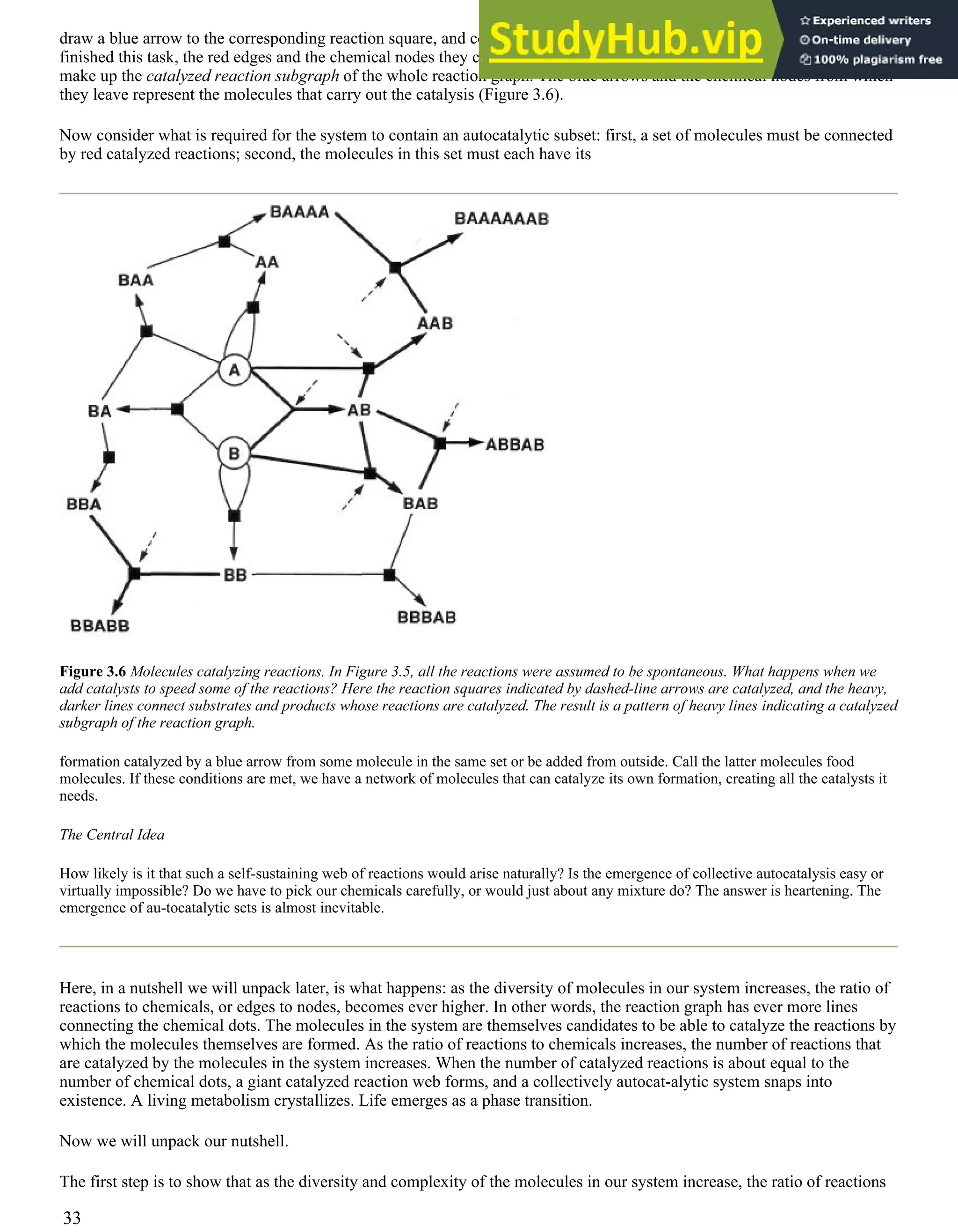 draw a blue arrow to the corresponding reaction square, and color the corresponding reaction edges red. When you have
finished this task, the red edges and the chemical nodes they connect represent all the catalyzed reactions, and collectively
make up the catalyzed reaction subgraph of the whole reaction graph. The blue arrows and the chemical nodes from which
they leave represent the molecules that carry out the catalysis (Figure 3.6).
Now consider what is required for the system to contain an autocatalytic subset: first, a set of molecules must be connected
by red catalyzed reactions; second, the molecules in this set must each have its
Figure 3.6 Molecules catalyzing reactions. In Figure 3.5, all the reactions were assumed to be spontaneous. What happens when we
add catalysts to speed some of the reactions? Here the reaction squares indicated by dashed-line arrows are catalyzed, and the heavy,
darker lines connect substrates and products whose reactions are catalyzed. The result is a pattern of heavy lines indicating a catalyzed
subgraph of the reaction graph.
formation catalyzed by a blue arrow from some molecule in the same set or be added from outside. Call the latter molecules food
molecules. If these conditions are met, we have a network of molecules that can catalyze its own formation, creating all the catalysts it
needs.
The Central Idea
How likely is it that such a self-sustaining web of reactions would arise naturally? Is the emergence of collective autocatalysis easy or
virtually impossible? Do we have to pick our chemicals carefully, or would just about any mixture do? The answer is heartening. The
emergence of au-tocatalytic sets is almost inevitable.
Here, in a nutshell we will unpack later, is what happens: as the diversity of molecules in our system increases, the ratio of
reactions to chemicals, or edges to nodes, becomes ever higher. In other words, the reaction graph has ever more lines
connecting the chemical dots. The molecules in the system are themselves candidates to be able to catalyze the reactions by
which the molecules themselves are formed. As the ratio of reactions to chemicals increases, the number of reactions that
are catalyzed by the molecules in the system increases. When the number of catalyzed reactions is about equal to the
number of chemical dots, a giant catalyzed reaction web forms, and a collectively autocat-alytic system snaps into
existence. A living metabolism crystallizes. Life emerges as a phase transition.
Now we will unpack our nutshell.
The first step is to show that as the diversity and complexity of the molecules in our system increase, the ratio of reactions
33
 