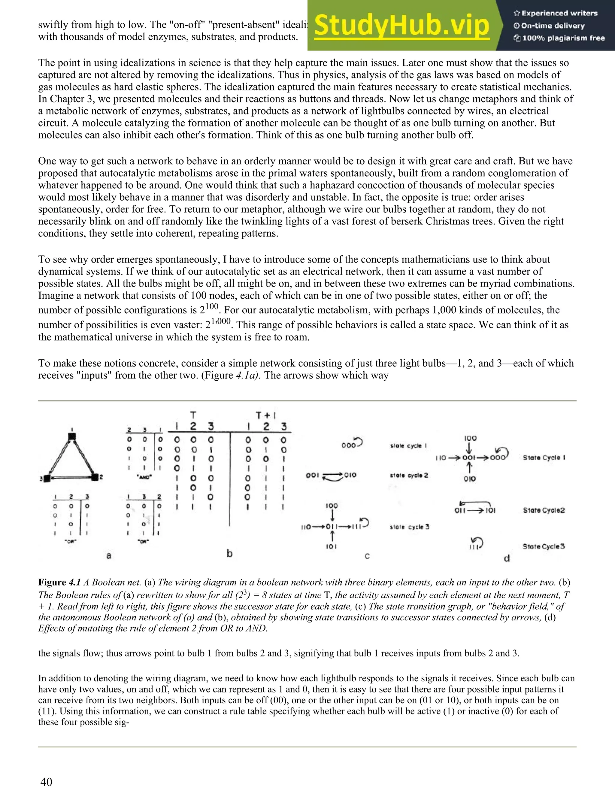 swiftly from high to low. The "on-off" "present-absent" idealization is very useful, for we are going to consider networks
with thousands of model enzymes, substrates, and products.
The point in using idealizations in science is that they help capture the main issues. Later one must show that the issues so
captured are not altered by removing the idealizations. Thus in physics, analysis of the gas laws was based on models of
gas molecules as hard elastic spheres. The idealization captured the main features necessary to create statistical mechanics.
In Chapter 3, we presented molecules and their reactions as buttons and threads. Now let us change metaphors and think of
a metabolic network of enzymes, substrates, and products as a network of lightbulbs connected by wires, an electrical
circuit. A molecule catalyzing the formation of another molecule can be thought of as one bulb turning on another. But
molecules can also inhibit each other's formation. Think of this as one bulb turning another bulb off.
One way to get such a network to behave in an orderly manner would be to design it with great care and craft. But we have
proposed that autocatalytic metabolisms arose in the primal waters spontaneously, built from a random conglomeration of
whatever happened to be around. One would think that such a haphazard concoction of thousands of molecular species
would most likely behave in a manner that was disorderly and unstable. In fact, the opposite is true: order arises
spontaneously, order for free. To return to our metaphor, although we wire our bulbs together at random, they do not
necessarily blink on and off randomly like the twinkling lights of a vast forest of berserk Christmas trees. Given the right
conditions, they settle into coherent, repeating patterns.
To see why order emerges spontaneously, I have to introduce some of the concepts mathematicians use to think about
dynamical systems. If we think of our autocatalytic set as an electrical network, then it can assume a vast number of
possible states. All the bulbs might be off, all might be on, and in between these two extremes can be myriad combinations.
Imagine a network that consists of 100 nodes, each of which can be in one of two possible states, either on or off; the
number of possible configurations is 2100. For our autocatalytic metabolism, with perhaps 1,000 kinds of molecules, the
number of possibilities is even vaster: 21'000. This range of possible behaviors is called a state space. We can think of it as
the mathematical universe in which the system is free to roam.
To make these notions concrete, consider a simple network consisting of just three light bulbs—1, 2, and 3—each of which
receives "inputs" from the other two. (Figure 4.1a). The arrows show which way
Figure 4.1 A Boolean net. (a) The wiring diagram in a boolean network with three binary elements, each an input to the other two. (b)
The Boolean rules of (a) rewritten to show for all (23) = 8 states at time T, the activity assumed by each element at the next moment, T
+ 1. Read from left to right, this figure shows the successor state for each state, (c) The state transition graph, or "behavior field," of
the autonomous Boolean network of (a) and (b), obtained by showing state transitions to successor states connected by arrows, (d)
Effects of mutating the rule of element 2 from OR to AND.
the signals flow; thus arrows point to bulb 1 from bulbs 2 and 3, signifying that bulb 1 receives inputs from bulbs 2 and 3.
In addition to denoting the wiring diagram, we need to know how each lightbulb responds to the signals it receives. Since each bulb can
have only two values, on and off, which we can represent as 1 and 0, then it is easy to see that there are four possible input patterns it
can receive from its two neighbors. Both inputs can be off (00), one or the other input can be on (01 or 10), or both inputs can be on
(11). Using this information, we can construct a rule table specifying whether each bulb will be active (1) or inactive (0) for each of
these four possible sig-
40
 