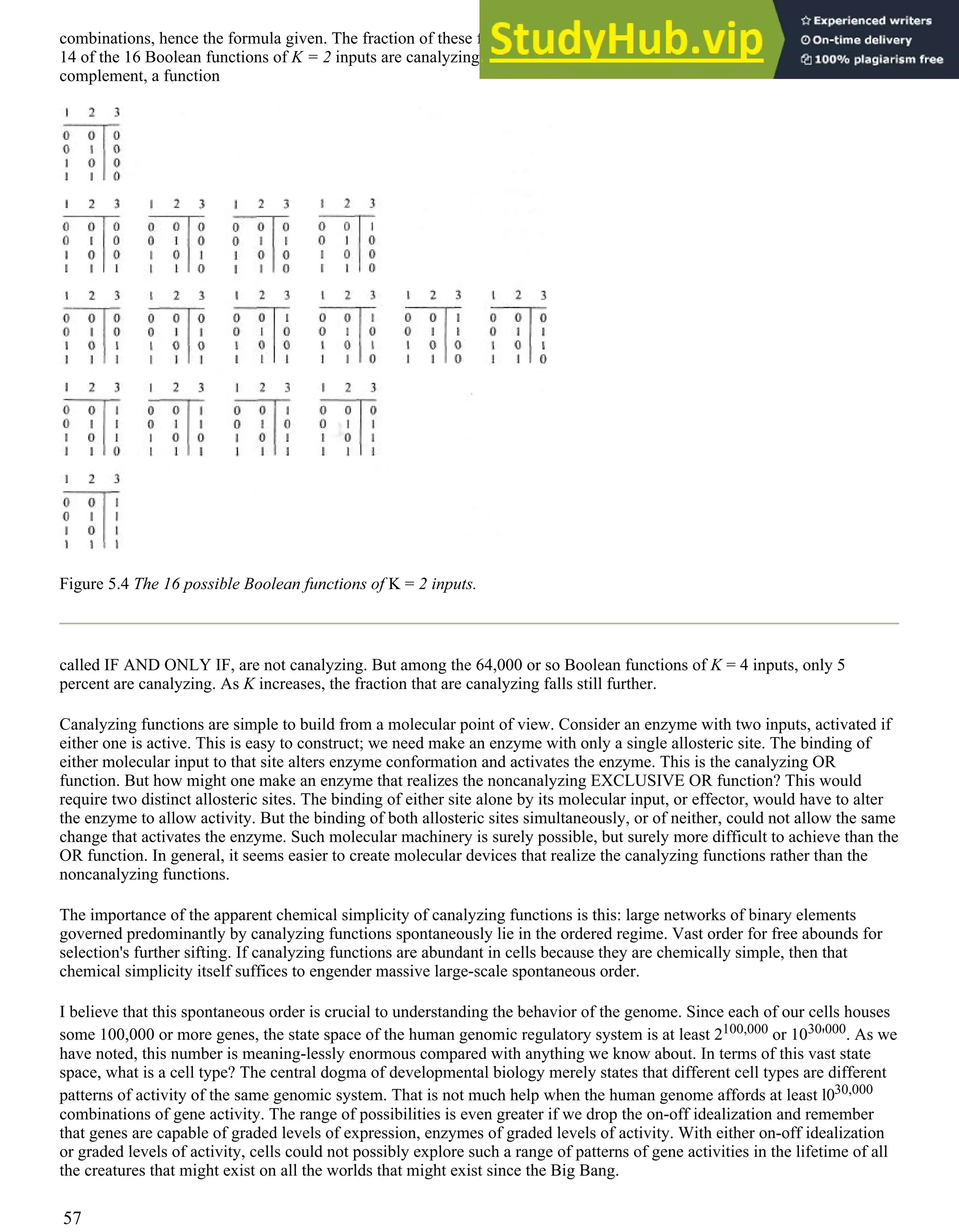 combinations, hence the formula given. The fraction of these functions that are canalyzing is very high for K = 2; indeed,
14 of the 16 Boolean functions of K = 2 inputs are canalyzing (Figure 5.4). Only two, EXCLUSIVE OR and its
complement, a function
Figure 5.4 The 16 possible Boolean functions of K = 2 inputs.
called IF AND ONLY IF, are not canalyzing. But among the 64,000 or so Boolean functions of K = 4 inputs, only 5
percent are canalyzing. As K increases, the fraction that are canalyzing falls still further.
Canalyzing functions are simple to build from a molecular point of view. Consider an enzyme with two inputs, activated if
either one is active. This is easy to construct; we need make an enzyme with only a single allosteric site. The binding of
either molecular input to that site alters enzyme conformation and activates the enzyme. This is the canalyzing OR
function. But how might one make an enzyme that realizes the noncanalyzing EXCLUSIVE OR function? This would
require two distinct allosteric sites. The binding of either site alone by its molecular input, or effector, would have to alter
the enzyme to allow activity. But the binding of both allosteric sites simultaneously, or of neither, could not allow the same
change that activates the enzyme. Such molecular machinery is surely possible, but surely more difficult to achieve than the
OR function. In general, it seems easier to create molecular devices that realize the canalyzing functions rather than the
noncanalyzing functions.
The importance of the apparent chemical simplicity of canalyzing functions is this: large networks of binary elements
governed predominantly by canalyzing functions spontaneously lie in the ordered regime. Vast order for free abounds for
selection's further sifting. If canalyzing functions are abundant in cells because they are chemically simple, then that
chemical simplicity itself suffices to engender massive large-scale spontaneous order.
I believe that this spontaneous order is crucial to understanding the behavior of the genome. Since each of our cells houses
some 100,000 or more genes, the state space of the human genomic regulatory system is at least 2100,000 or 1030'000. As we
have noted, this number is meaning-lessly enormous compared with anything we know about. In terms of this vast state
space, what is a cell type? The central dogma of developmental biology merely states that different cell types are different
patterns of activity of the same genomic system. That is not much help when the human genome affords at least l030,000
combinations of gene activity. The range of possibilities is even greater if we drop the on-off idealization and remember
that genes are capable of graded levels of expression, enzymes of graded levels of activity. With either on-off idealization
or graded levels of activity, cells could not possibly explore such a range of patterns of gene activities in the lifetime of all
the creatures that might exist on all the worlds that might exist since the Big Bang.
57
 