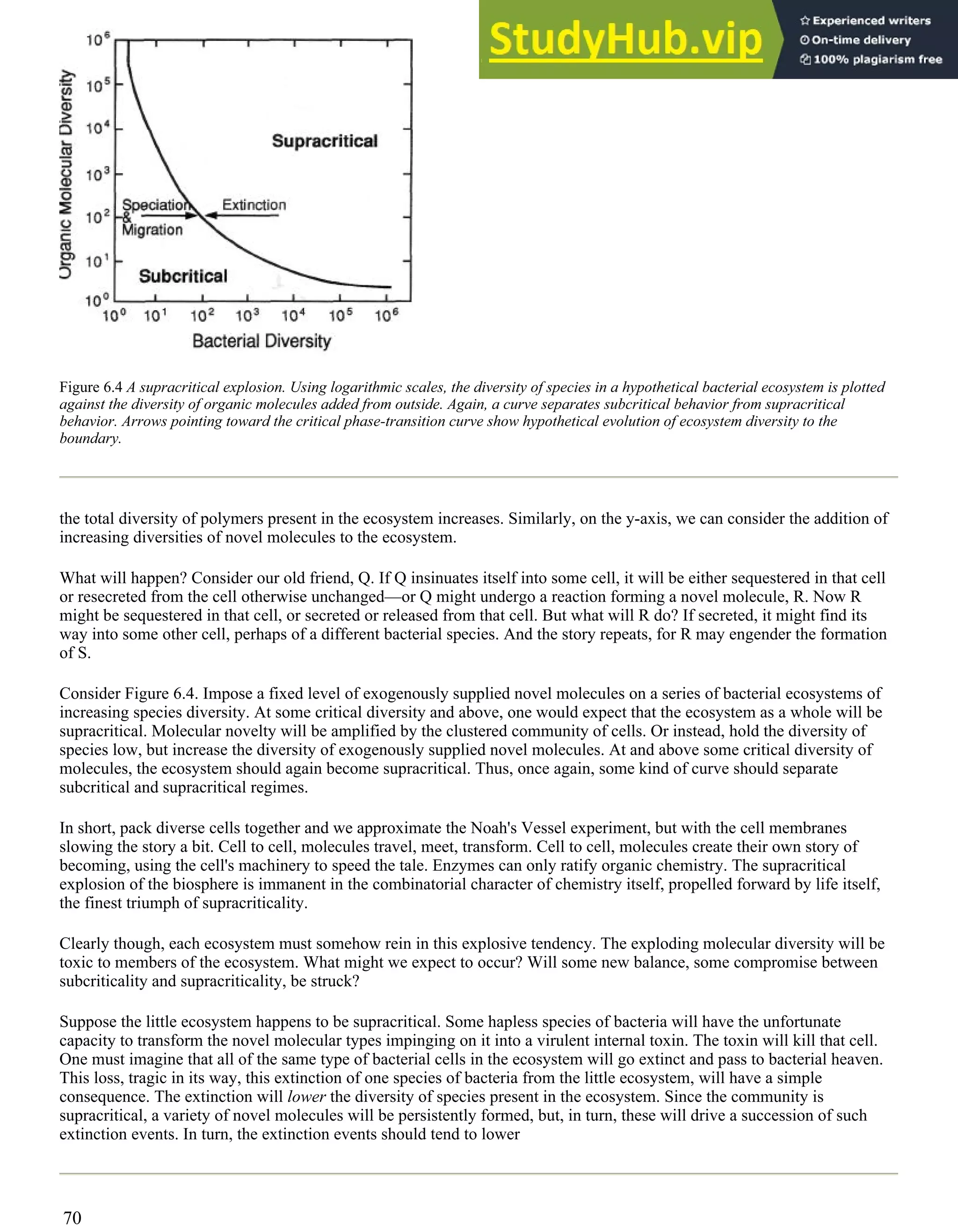 Figure 6.4 A supracritical explosion. Using logarithmic scales, the diversity of species in a hypothetical bacterial ecosystem is plotted
against the diversity of organic molecules added from outside. Again, a curve separates subcritical behavior from supracritical
behavior. Arrows pointing toward the critical phase-transition curve show hypothetical evolution of ecosystem diversity to the
boundary.
the total diversity of polymers present in the ecosystem increases. Similarly, on the y-axis, we can consider the addition of
increasing diversities of novel molecules to the ecosystem.
What will happen? Consider our old friend, Q. If Q insinuates itself into some cell, it will be either sequestered in that cell
or resecreted from the cell otherwise unchanged—or Q might undergo a reaction forming a novel molecule, R. Now R
might be sequestered in that cell, or secreted or released from that cell. But what will R do? If secreted, it might find its
way into some other cell, perhaps of a different bacterial species. And the story repeats, for R may engender the formation
of S.
Consider Figure 6.4. Impose a fixed level of exogenously supplied novel molecules on a series of bacterial ecosystems of
increasing species diversity. At some critical diversity and above, one would expect that the ecosystem as a whole will be
supracritical. Molecular novelty will be amplified by the clustered community of cells. Or instead, hold the diversity of
species low, but increase the diversity of exogenously supplied novel molecules. At and above some critical diversity of
molecules, the ecosystem should again become supracritical. Thus, once again, some kind of curve should separate
subcritical and supracritical regimes.
In short, pack diverse cells together and we approximate the Noah's Vessel experiment, but with the cell membranes
slowing the story a bit. Cell to cell, molecules travel, meet, transform. Cell to cell, molecules create their own story of
becoming, using the cell's machinery to speed the tale. Enzymes can only ratify organic chemistry. The supracritical
explosion of the biosphere is immanent in the combinatorial character of chemistry itself, propelled forward by life itself,
the finest triumph of supracriticality.
Clearly though, each ecosystem must somehow rein in this explosive tendency. The exploding molecular diversity will be
toxic to members of the ecosystem. What might we expect to occur? Will some new balance, some compromise between
subcriticality and supracriticality, be struck?
Suppose the little ecosystem happens to be supracritical. Some hapless species of bacteria will have the unfortunate
capacity to transform the novel molecular types impinging on it into a virulent internal toxin. The toxin will kill that cell.
One must imagine that all of the same type of bacterial cells in the ecosystem will go extinct and pass to bacterial heaven.
This loss, tragic in its way, this extinction of one species of bacteria from the little ecosystem, will have a simple
consequence. The extinction will lower the diversity of species present in the ecosystem. Since the community is
supracritical, a variety of novel molecules will be persistently formed, but, in turn, these will drive a succession of such
extinction events. In turn, the extinction events should tend to lower
70
 