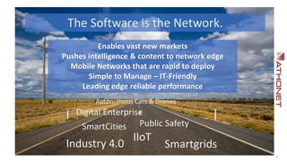 The Software is the Network.
4
Enables vast new markets
Pushes intelligence & content to network edge
Mobile Networks that are rapid to deploy
Simple to Manage – IT-Friendly
Leading edge reliable performance
Industry 4.0
Autonomous Cars & Drones
Public SafetySmartCities
Smartgrids
IIoT
Digital Enterprise
 