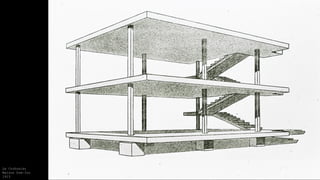 Le Corbusier
Maison Dom-Ino
1915
 