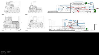 Lacaton & Vassal
Palais de Tokyo
2001-2012
 