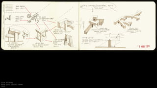 Luca Silenzi
Know your [archi-]meme
2012
 