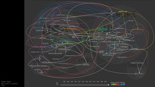 Osman Kahn
How music travels
2011
 