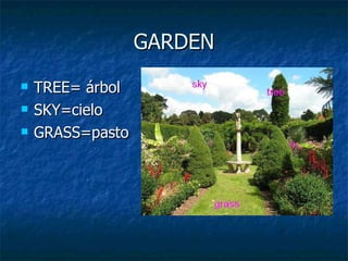 GARDEN TREE= árbol SKY=cielo GRASS=pasto 