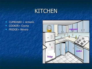 KITCHEN CUPBOARD = Armario COOKER= Cocina FRIDGE= Nevera 