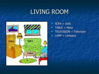 LIVING ROOM SOFA = Sofá TABLE = Mesa TELEVISION = Televisión LAMP = Lámpara 
