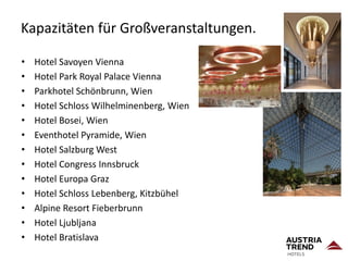 Kapazitäten für Großveranstaltungen.
• Hotel Savoyen Vienna
• Hotel Park Royal Palace Vienna
• Parkhotel Schönbrunn, Wien
• Hotel Schloss Wilhelminenberg, Wien
• Hotel Bosei, Wien
• Eventhotel Pyramide, Wien
• Hotel Salzburg West
• Hotel Congress Innsbruck
• Hotel Europa Graz
• Hotel Schloss Lebenberg, Kitzbühel
• Alpine Resort Fieberbrunn
• Hotel Ljubljana
• Hotel Bratislava
 