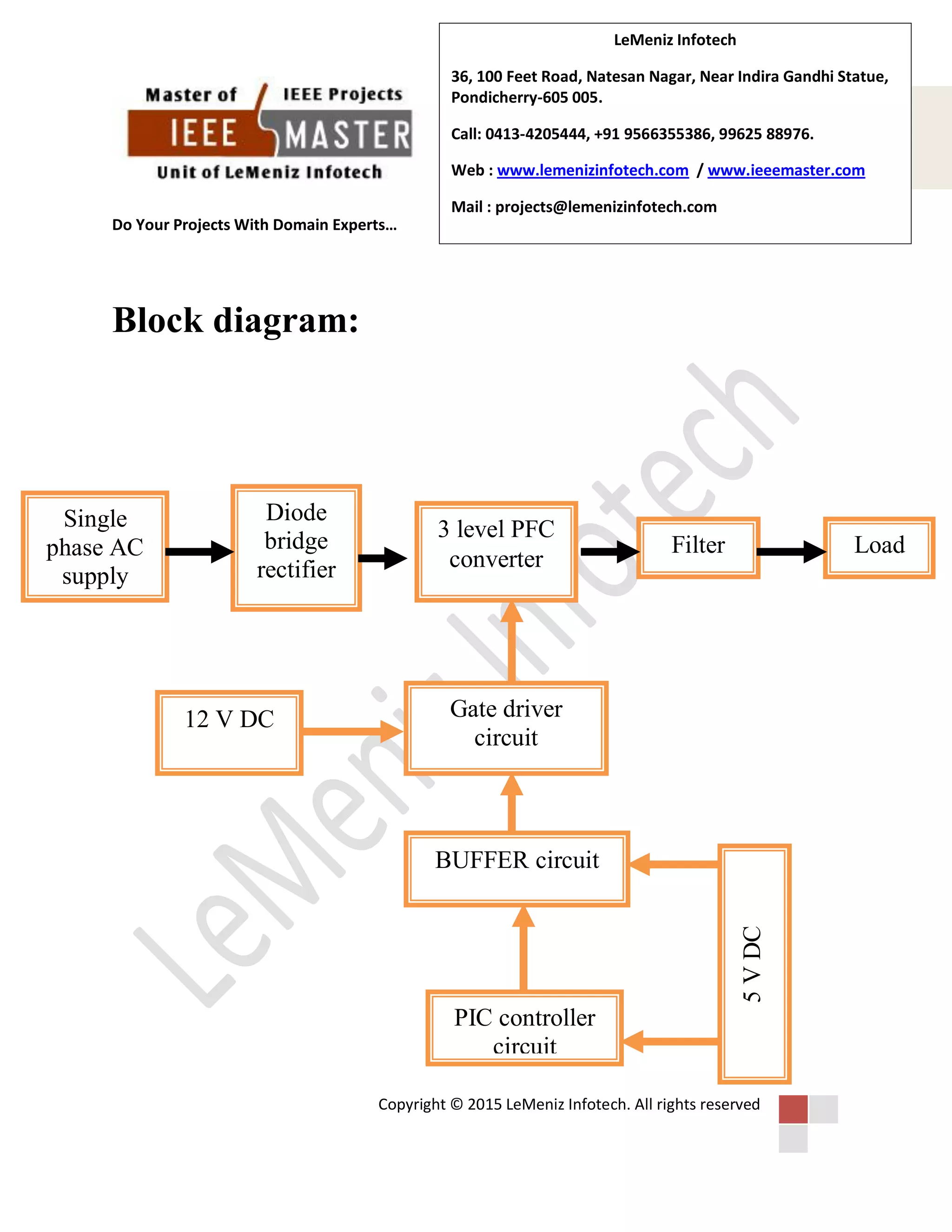 Do Your Projects With Domain Experts…
Copyright © 2015 LeMeniz Infotech. All rights reserved
LeMeniz Infotech
36, 100 Feet Road, Natesan Nagar, Near Indira Gandhi Statue,
Pondicherry-605 005.
Call: 0413-4205444, +91 9566355386, 99625 88976.
Web : www.lemenizinfotech.com / www.ieeemaster.com
Mail : projects@lemenizinfotech.com
Block diagram:
Single
phase AC
supply
Diode
bridge
rectifier
LoadFilter
3 level PFC
converter
BUFFER circuit
5VDC
PIC controller
circuit
Gate driver
circuit
12 V DC
 