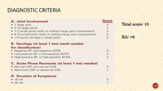 Total score: 10
RA: >6
33
 