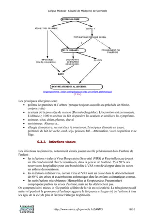 Corpus Médical– Faculté de Médecine de Grenoble




                    Organigramme : Bilan allergologique chez un enfant asthmatique
                                                (I. Pin)


Les principaux allergènes sont :
   • pollens de graminés et d’arbres (presque toujours associés ou précédés de rhinite,
       conjonctivite)
   • acariens de la poussière de maison (Dermatophagoïdes). L'exposition est permanente.
       L'altitude ≥ 1000 m atténue ou fait disparaître les acariens et améliore les symptômes.
   • animaux: chat, chien, plumes, cheval
   • moisissures: Alternaria...
   • allergie alimentaire: surtout chez le nourrisson. Principaux aliments en cause:
       protéines du lait de vache, oeuf, soja, poisson, blé....Atténuation, voire disparition avec
       l'âge.

               5.3.2. Infections virales

Les infections respiratoires, notamment virales jouent un rôle prédominant dans l'asthme de
l'enfant :
    • les infections virales à Virus Respiratoire Syncytial (VRS) et Para-influenzae jouent
        un rôle fondamental chez le nourrisson, dans la genèse de l'asthme. 25 à 50 % des
        nourrissons hospitalisés pour une bonchiolite à VRS vont développer dans les suites
        un asthme du nourrisson.
    • les infections à rhinovirus, corona virus et VRS sont en cause dans le déclenchement
        de 80 % des crises et exacerbations asthmatique chez les enfants asthmatiques connus.
    • les surinfections microbiennes (Hémophilus et Streptococcus Pneumoniae)
        compliquent parfois les crises d'asthme, mais ne les déclenchent pas.
On comprend ainsi mieux le rôle parfois délétère de la vie en collectivité. Le tabagisme passif
maternel pendant la grossesse et l'enfance aggrave la fréquence et la gravité de l'asthme à tous
les âges de la vie; de plus il favorise l'allergie respiratoire.



                             http://www-sante.ujf-grenoble.fr/SANTE/                        8/16
 