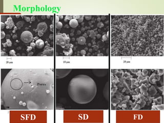 Morphology
SFD SD FD
 