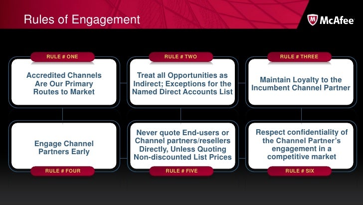 McAfee SecurityAlliance Partner Program