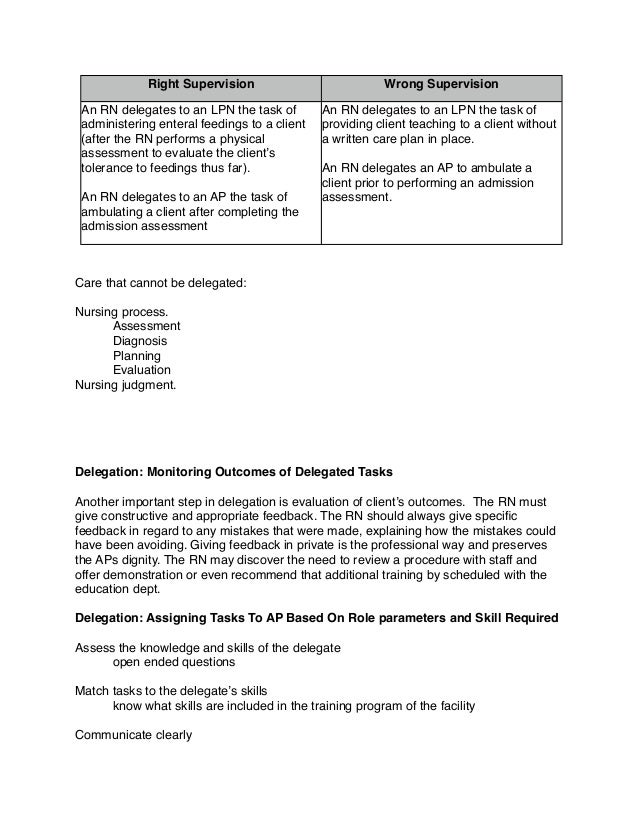 Nifedipine Pregnancy Nursing Considerations