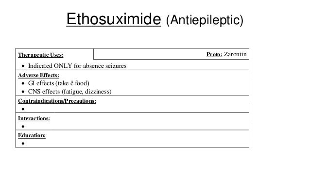 Valproic Acid Ati