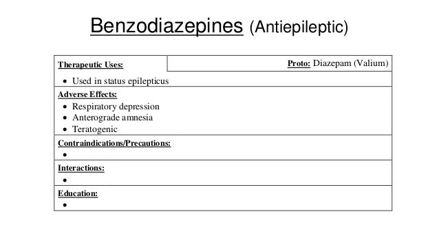 Valproic Acid Ati