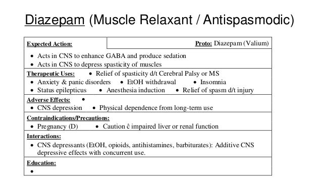 gabapentin with kidney function