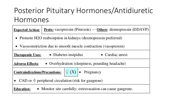Chloroquine buy canada
