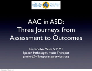 AAC in ASD:
Three Journeys from
Assessment to Outcomes
Gwendolyn Meier, SLP, MT
Speech Pathologist, Music Therapist
gmeier@villaesperanzaservices.org

Wednesday, February 5, 14

 
