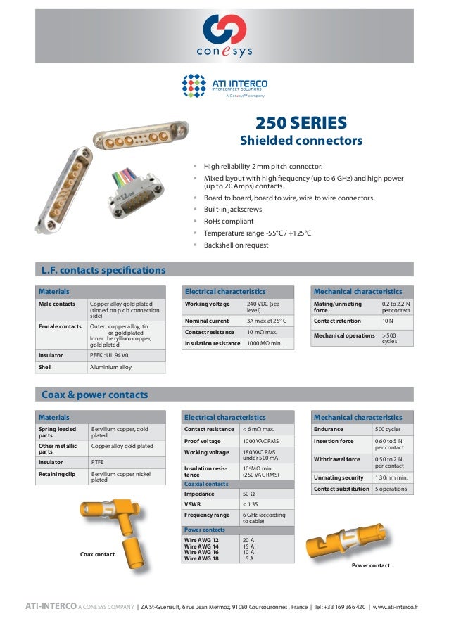 Ati 250 Series Answer To Nicomatic Dmm