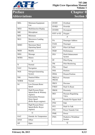 Chapter 0 Preface
Section 3 Abbreviations
0.3.6 February 06, 2013
757-200
Flight Crew Operations Manual
Volume 1
Q Quantit...