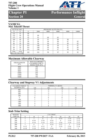 ATI 757 FCOM Vol 1.pdf