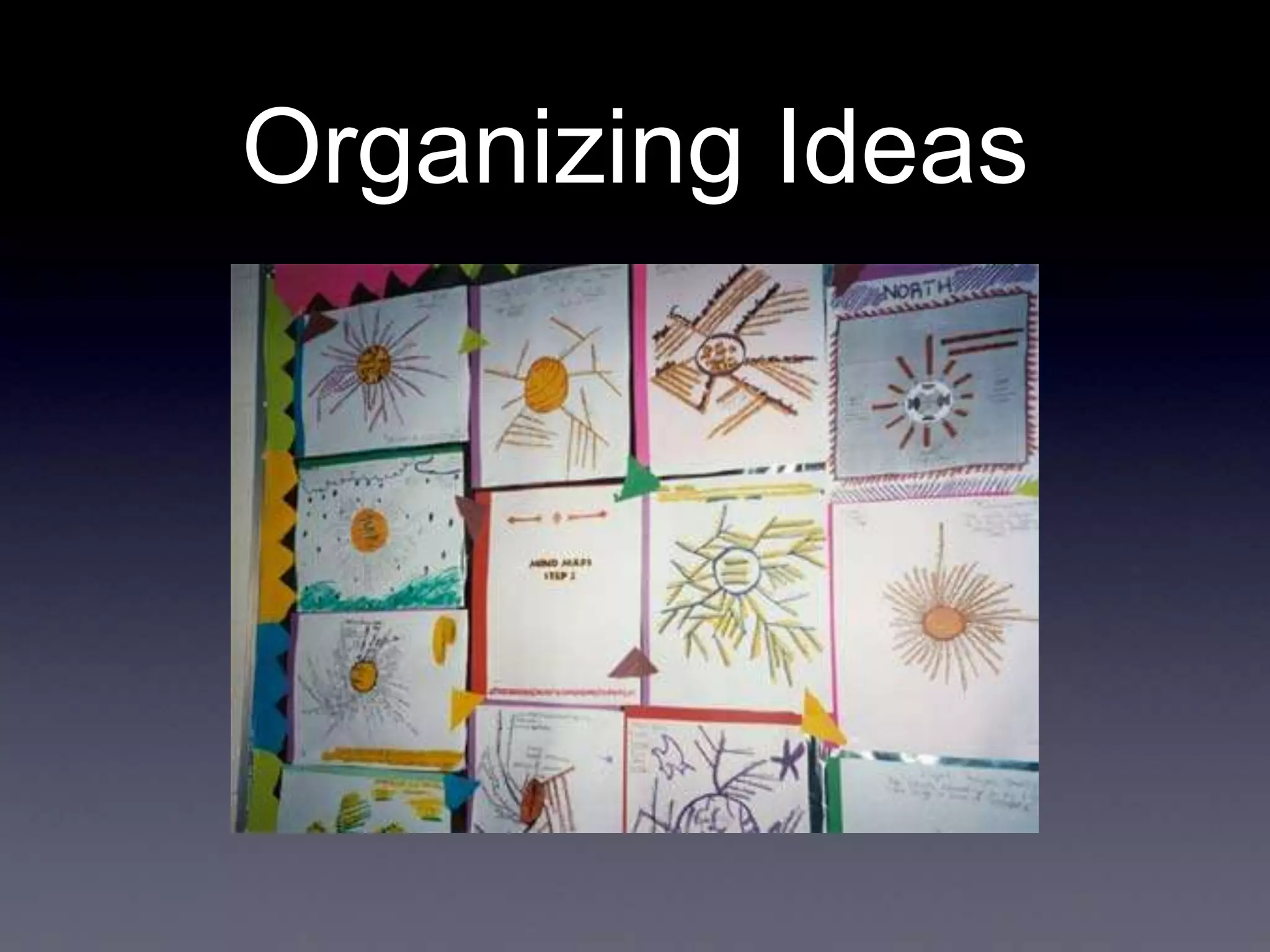 Organizing Ideas

 