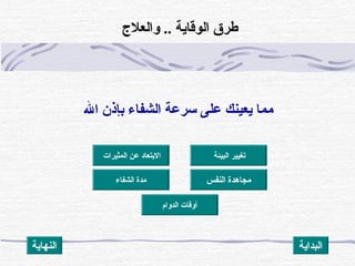 酚‫ل‬‫ ا‬酚‫ن‬‫ بإذ‬酚‫ء‬‫ الشفا‬酚‫ة‬‫ سرع‬酚‫ى‬‫ عل‬酚‫ك‬‫ يعين‬酚‫ا‬‫مم‬
‫ والعل ج‬酚.. 酚‫ة‬‫ الوقاي‬酚‫ق‬‫طر‬
‫النهاية‬ ‫البداية‬
‫ الشفاء‬酚‫ة‬‫مد‬
‫ المثيرات‬酚‫ن‬‫ ع‬酚‫د‬‫البتعا‬
‫ النفس‬酚‫ة‬‫مجاهد‬
 酚‫ة‬‫ البيئ‬酚‫ر‬‫تغيي‬
‫ الدوام‬酚‫ت‬‫أوقا‬
 