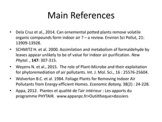 Wolverton Compound A perspective on plants and indoor air quality | PPTX