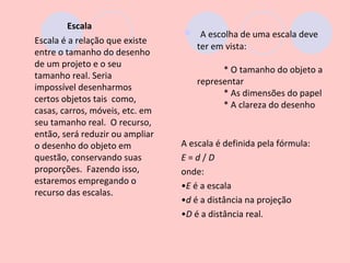 Escala
                                     A escolha de uma escala deve
Escala é a relação que existe
                                     ter em vista:
entre o tamanho do desenho
de um projeto e o seu
                                           * O tamanho do objeto a
tamanho real. Seria
                                     representar
impossível desenharmos
                                           * As dimensões do papel
certos objetos tais como,
                                           * A clareza do desenho
casas, carros, móveis, etc. em
seu tamanho real. O recurso,
então, será reduzir ou ampliar
o desenho do objeto em           A escala é definida pela fórmula:
questão, conservando suas        E=d/D
proporções. Fazendo isso,        onde:
estaremos empregando o
                                 •E é a escala
recurso das escalas.
                                 •d é a distância na projeção
                                 •D é a distância real.
 