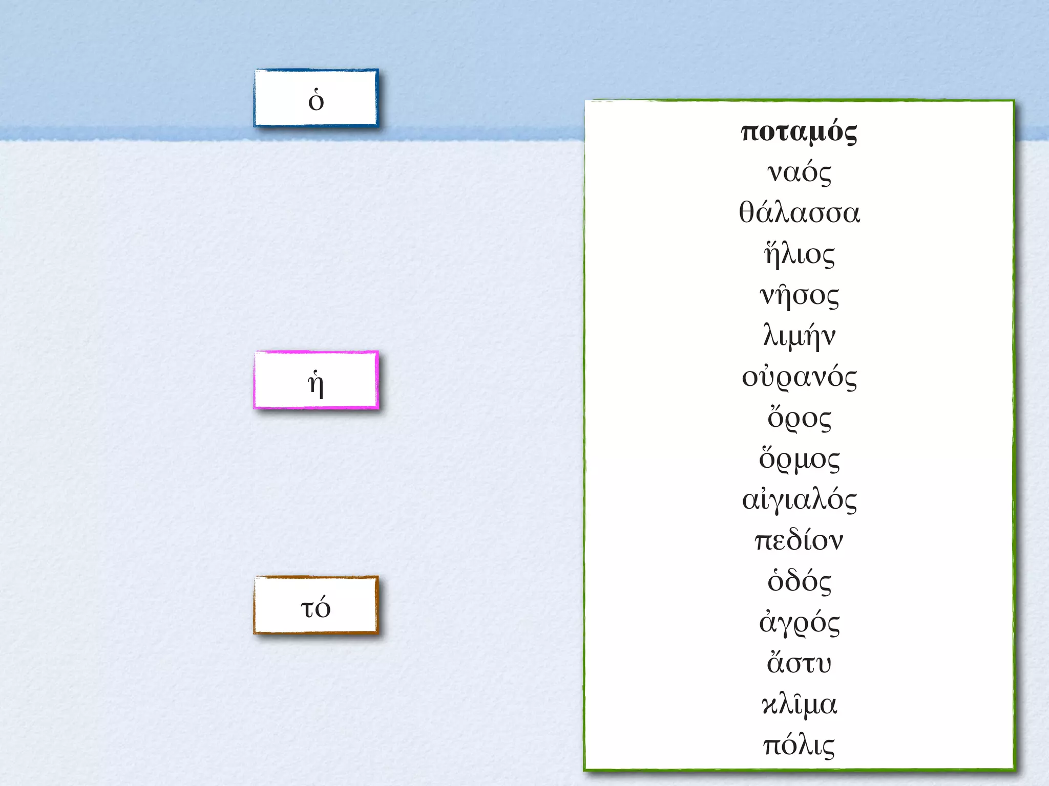 ποταμός
ναός
θάλασσα
ἥλιος
νῆσος
λιμήν
οὐρανός
ὄρος
ὅρμος
αἰγιαλός
πεδίον
ὁδός
ἀγρός
ἄστυ
κλῖμα
πόλις
ἡ
τό
ὁ
 