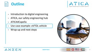 Outline
• Introduction to digital engineering
• ATICA, our safety engineering hub
• ATICA4Capella
• Use case example: eVTOL vehicle
• Wrap-up and next steps
19
ANZEN PUBLIC
 