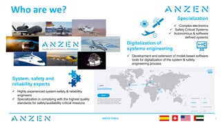 Who are we?
2
ANZEN PUBLIC
System, safety and
reliability experts
✓ Highly experienced system-safety & reliability
engineers
✓ Specialization in complying with the highest quality
standards for safety/availability critical missions
Specialization
✓ Complex electronics
✓ Safety Critical Systems
✓ Autonomous & software
defined systems
Digitalization of
systems engineering
✓ Development and extension of model-based software
tools for digitalization of the system & safety
engineering process
 
