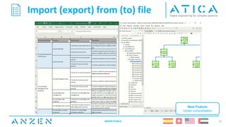 Import (export) from (to) file
32
ANZEN PUBLIC
New Feature
Under consolidation
 