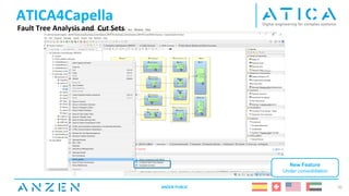 35
ANZEN PUBLIC
Fault Tree Analysis and Cut Sets
ATICA4Capella
New Feature
Under consolidation
 