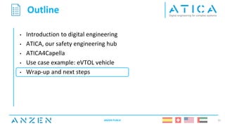 Outline
• Introduction to digital engineering
• ATICA, our safety engineering hub
• ATICA4Capella
• Use case example: eVTOL vehicle
• Wrap-up and next steps
31
ANZEN PUBLIC
 