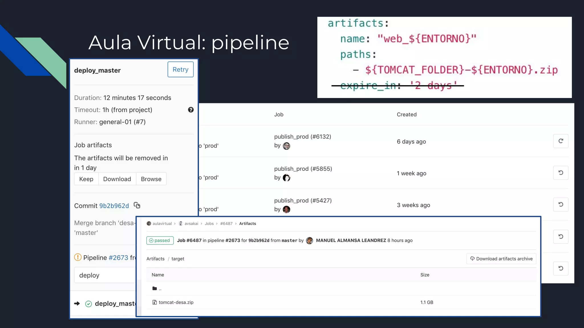 Aula Virtual: pipeline
 