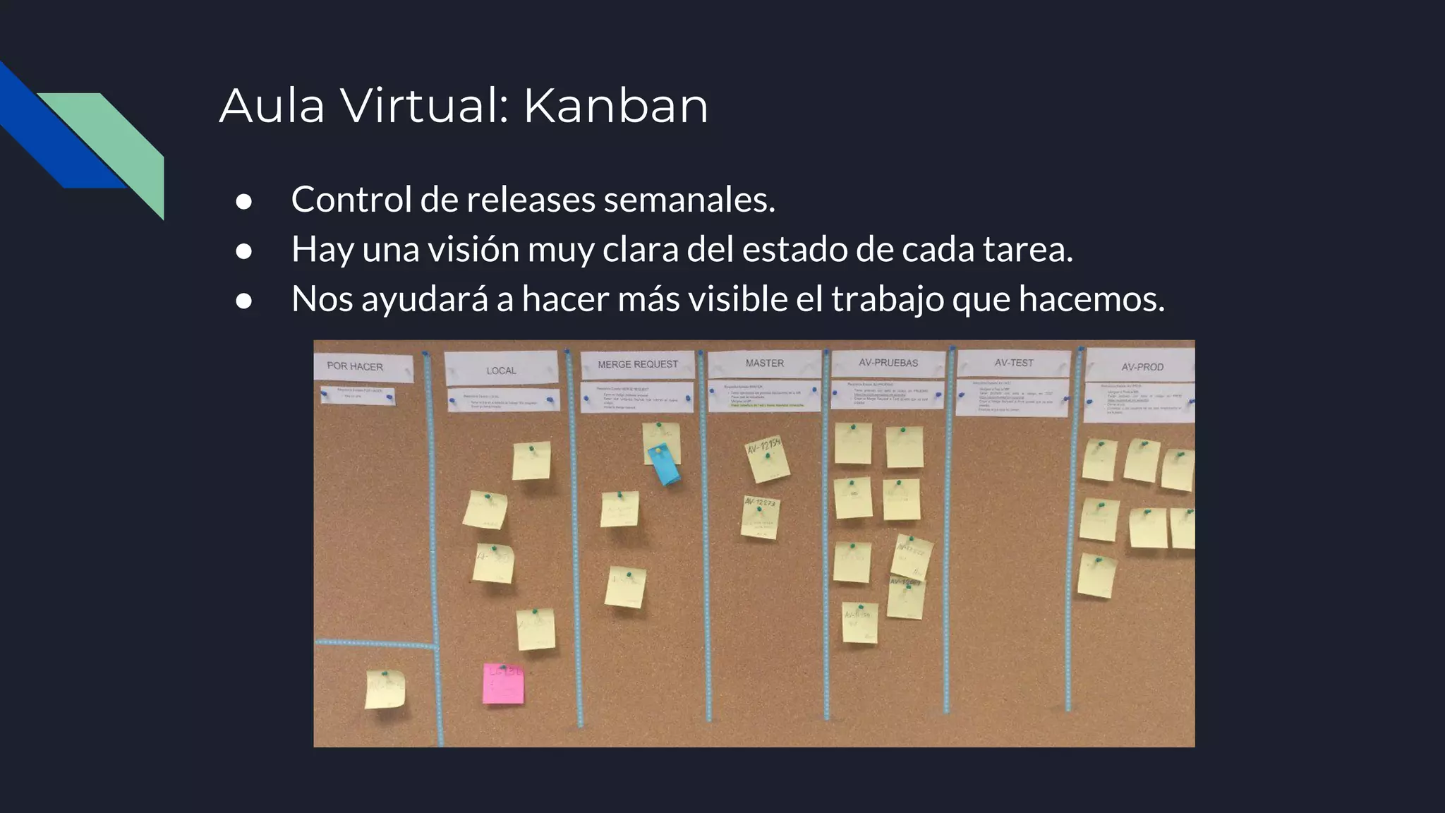 ● Control de releases semanales.
● Hay una visión muy clara del estado de cada tarea.
● Nos ayudará a hacer más visible el trabajo que hacemos.
Aula Virtual: Kanban
 