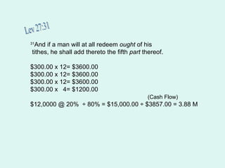 Lev 27:31 31 And if a man will at all redeem  ought  of his tithes, he shall add thereto the fifth  part  thereof. $300.00 x 12= $3600.00 $300.00 x 12= $3600.00 $300.00 x 12= $3600.00 $300.00 x  4= $1200.00 (Cash Flow) $12,0000 @ 20%  ÷ 80% = $15,000.00 ÷ $3857.00 = 3.88 M 