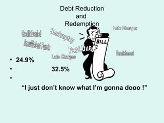Debt Reduction and  Redemption 24.9% 32.5% “ I just don’t know what I’m gonna dooo !” Bankruptcy Late Charges Garnishment Insufficient Funds Late Charges Past Due Credit Denied 