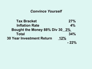 Convince Yourself Tax Bracket  27% Inflation Rate  4% Bought the Money 88% Div 30   3%  Total  34% 30 Year Investment Return  12%   - 22% 