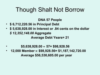 Though Shalt Not Borrow DNA 57 People $ 6,712,220.56 in Principal Debt $ 5,638,928.00 in Interest or .84 cents on the dollar $ 12,352,148.00  Aggregate Average Debt Years= 21   $5,638,928.00    57= $98,928.56 12,000 Member    $98,928.56= $1,187,142,720.00 Average $56,530,605.00 per year 