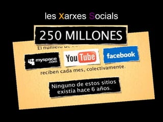 les xarxes socials
